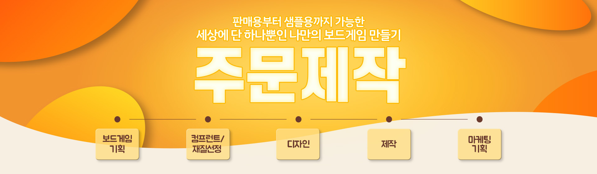 제작상담