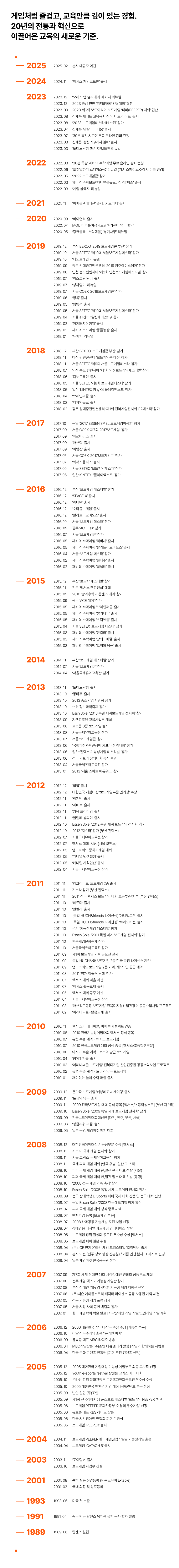회사연혁